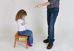 Как Бог дисциплинирует Своих детей?